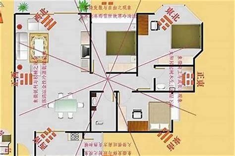 如何找到自己的财位|风水学：教你几个方法，找到房间里的财位！